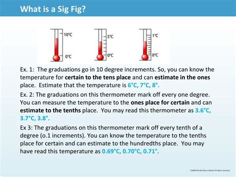 Why is it called a sig?