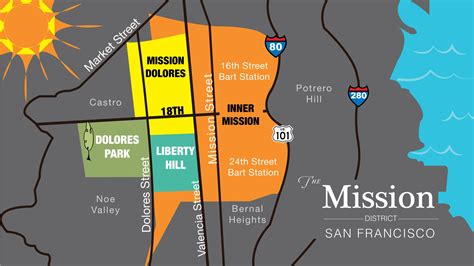 Why Is It Called The Mission District?