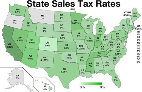 Are Property Taxes Higher In Nevada Or California?