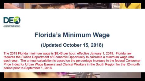 Can you live on minimum wage in Florida?