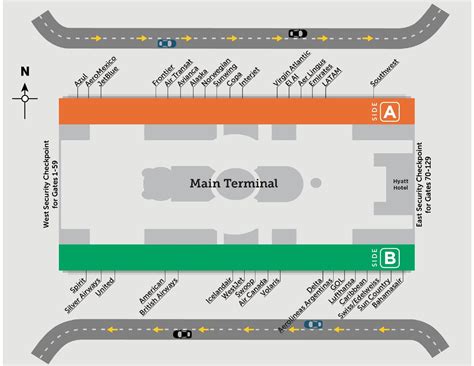 Can you walk from terminal A to B at MCO?