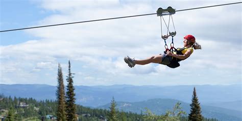 Do Heavier People Zipline Faster?