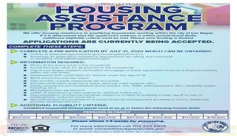 Do I Qualify For Housing Assistance In Nevada?