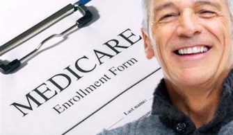 Do I Still Pay Medicare After I Retire?