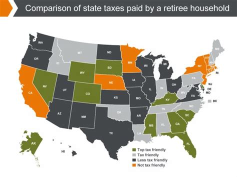 Do Seniors Pay Taxes In Florida?