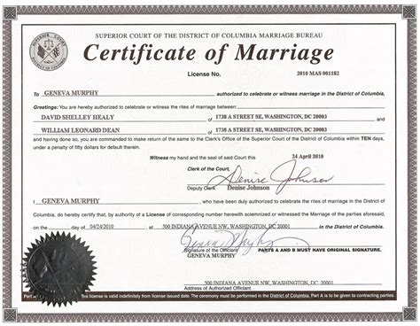 Do You Get A Marriage License When You Get Married In Vegas?