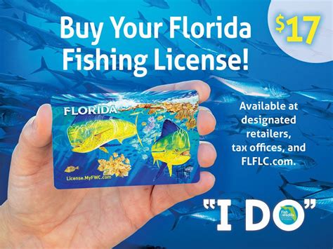 Do You Need A Fishing License To Fish In Miami?