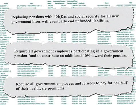 Does Nevada Tax My Pension?