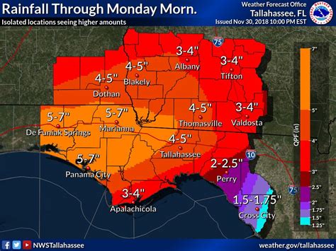 Does Tallahassee have 4 seasons?