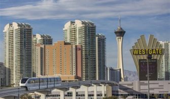 Does The Las Vegas Monorail Go To The Convention Center?