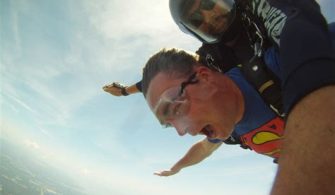 Does Your Stomach Drop When You Skydive?