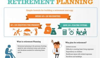 How Do I Choose A Financial Planner For Retirement?