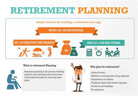 How Do I Choose A Financial Planner For Retirement?