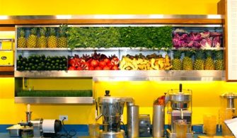 How Do I Plan A Juice Bar?