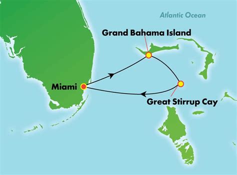 How do you get to the Bahamas from Miami?