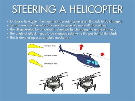 How Far Can A Helicopter Fly In 5 Hours?