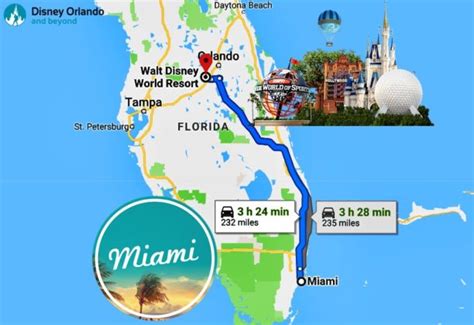 How far is Cocoa Beach from Disney?