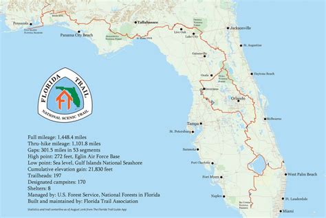 How Hard Is The Florida Trail?