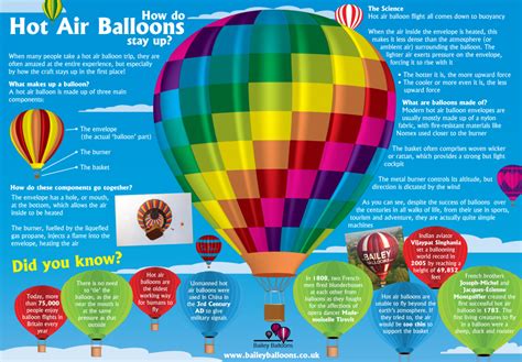 How Long Are Hot Air Balloon Rides?