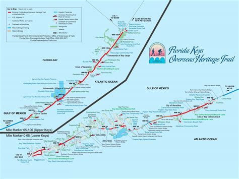 How Long Does It Take To Drive Around The Florida Keys?