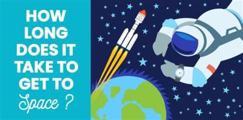 How Long Does It Take To Get To Space?