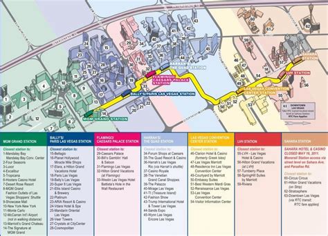 How Long Does It Take To Ride The Las Vegas Monorail?