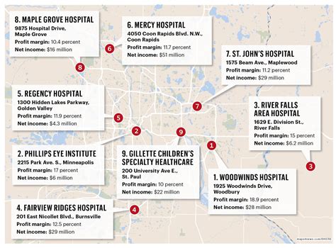 How Many Beds Is Twin Cities Hospital?