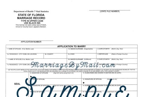 How Many Days Before A Wedding Should I Get A Marriage License In Florida?