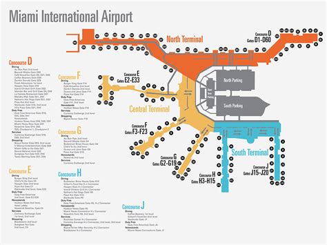 How many gates does Miami International Airport have?