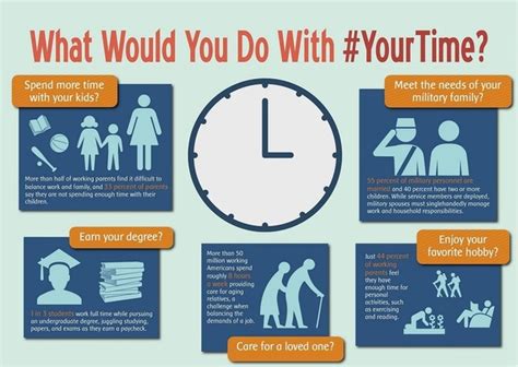 How many hours should you stay at Universal?