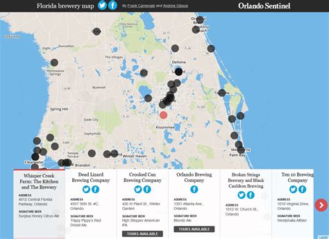 How many local breweries are in Florida?