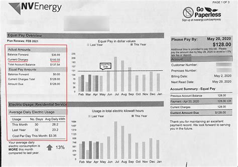 How Much Are Utilities Per Month In Las Vegas?