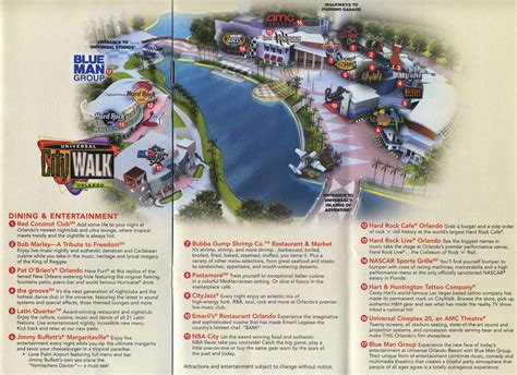 How much do you walk at Universal Orlando?