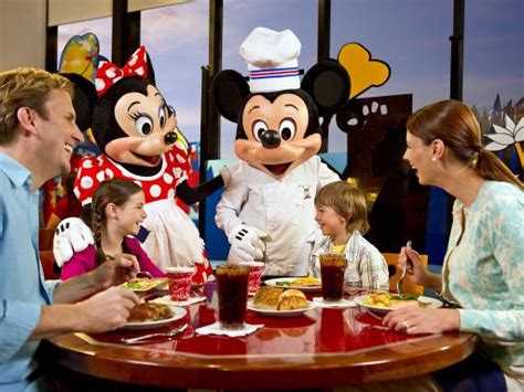 How Much Does A Chef At Disney Get Paid?