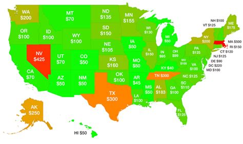 How Much Does An Llc Cost Per Year In Nevada?