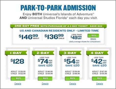 How Much Does It Cost To Buy A Ticket To Universal Studios Orlando 64a71d4906da8 