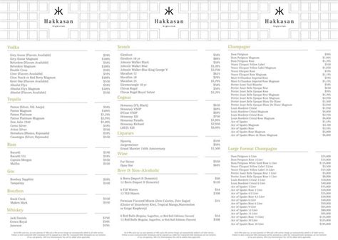 How Much Does It Cost To Drink At Hakkasan?