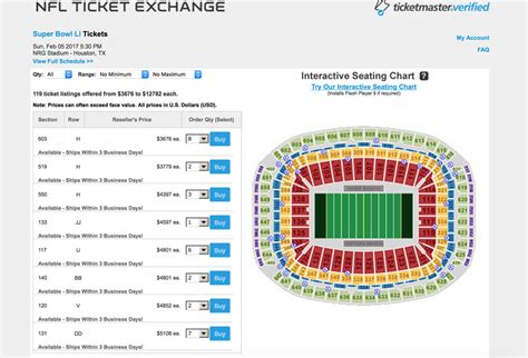 How Much Is A Box Seat At The Super Bowl?