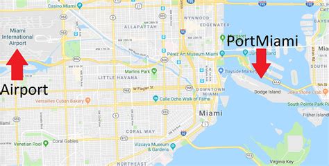 How much is a flat rate from Miami airport to Port of Miami?