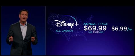 How much is Disney worth a month?