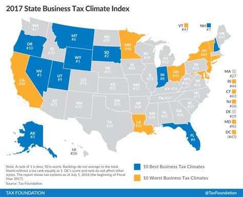 How Much Is The Property Tax In Las Vegas?