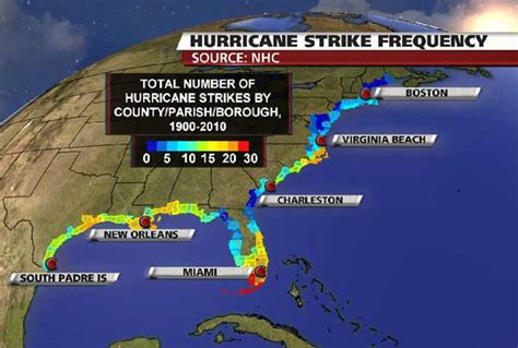 How often do hurricanes occur in Miami?