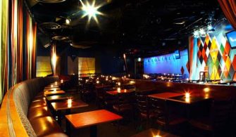 How Profitable Is A Comedy Club?