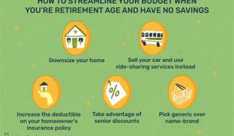 How To Retire At 65 With No Savings?