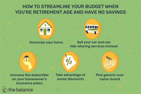 How To Retire At 65 With No Savings?