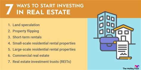 Is 2023 A Good Time To Invest In Real Estate?