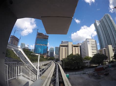 Is Brickell Loop Free?