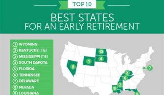 Is It Better To Retire In Florida Or Nevada?