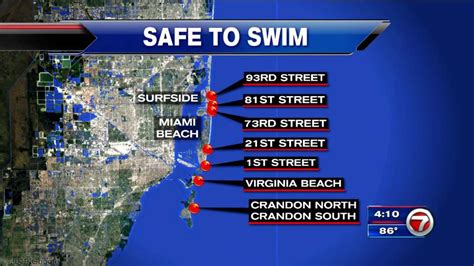 Is Miami Beach Safe To Swim In?