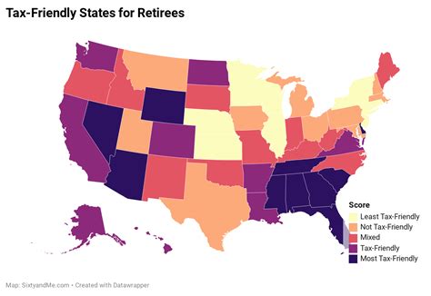 Is Nevada A Retirement Friendly State?